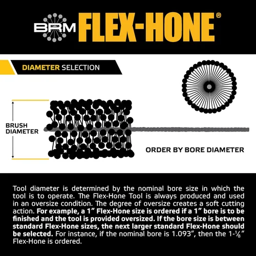 Miniatura 5 de Brush Research BC Flex Hone estándar para cilindros de freno, hidráulica y guías de válvulas, óxido de aluminio, 1-1/8 pulgadas de diámetro, grano