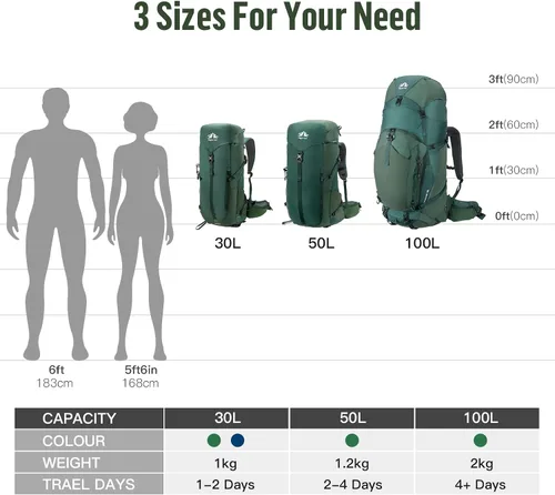 Miniatura 9 de Night Cat Mochila de senderismo con marco interno: Mochila de camping grande de 100L para hombres y mujeres que viajan cubierta impermeable