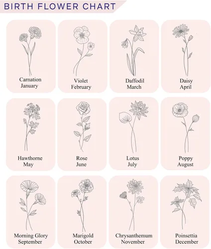 Miniatura 11 de Joyero personalizado con tu nombre y mes de la flor de nacimiento, organizador de joyas de cuero personalizado, estuche de viaje, regalos Negro