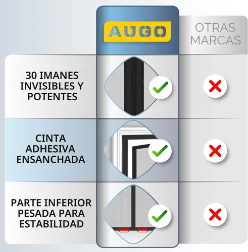Miniatura 4 de AUGO Puerta de garaje con cierre magnético – Puerta mosquitera de garaje para 1 coche desplegable – Malla magnética para puerta – Parte inferior
