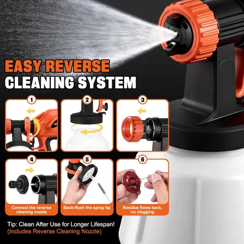 Miniatura 5 de Pulverizador de pintura para pintura de casa, pistola de pintura en aerosol HVLP de 800 W con 4 boquillas y 3 patrones, contenedor de aerosol
