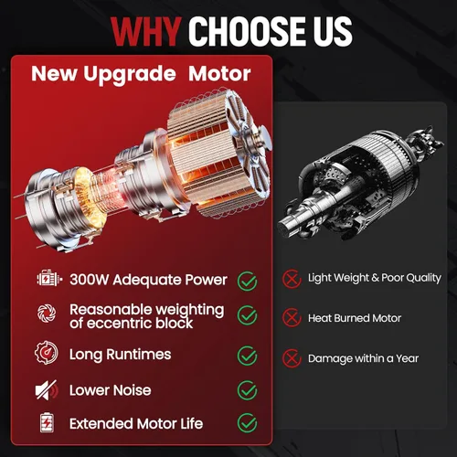 Miniatura 3 de Pulidora Inalámbrica Actualizada con Baterías de 2x4.0Ah, 6 Velocidades Variables hasta 5500 RPM, Pulidora Buffer de 6 Pulgadas para Automóvil