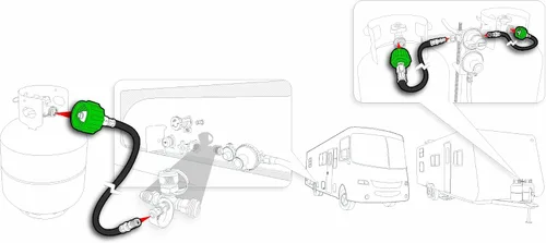Miniatura 2 de Conector de manguera de propano con cable de espiral de 36 pulgadas de Camco, conecta cilindro de propano a un regulador de propano para caravana