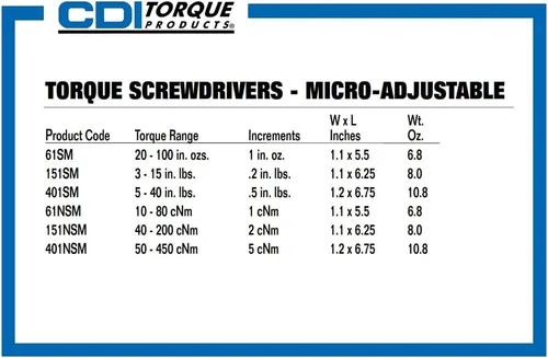 Miniatura 5 de CDI unidad hexagonal hembra microajustable de 1/4" de torque