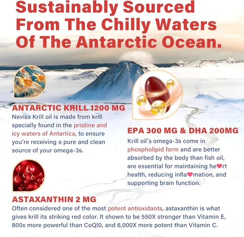 Miniatura 3 de Paquete de 2 cápsulas blandas de aceite de krill antártico Omega 3 de 1200 mg (fabricado en Estados Unidos) con fosfolípidos, colina y astaxantina
