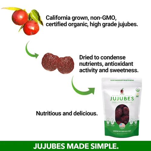 Miniatura 5 de JUJUME Dátiles rojos de azufaifos cultivados en California orgánicos USDA Clasificado individualmente 3 veces para control de calidad