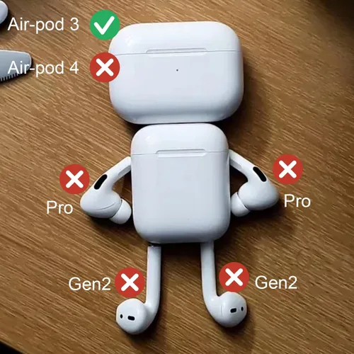 Miniatura 5 de OEM A2565 Reemplazo de auricular lateral derecho único para 3ª generación, compatible con funda de carga original A2897 y A2566 almohadilla de oreja