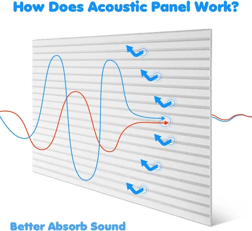 Miniatura 4 de Woanger Paquete de 5 paneles acústicos grandes de 47 x 24 x 0.4 pulgadas, paneles de amortiguación de sonido, autoadhesivos, absorbentes de ruido, a