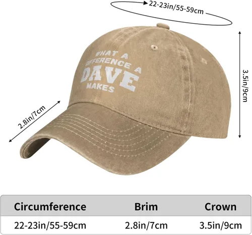 Miniatura 7 de What A Differences A Dave Makes Hat Gorra de béisbol Sombreros para hombres Sombrero ajustable