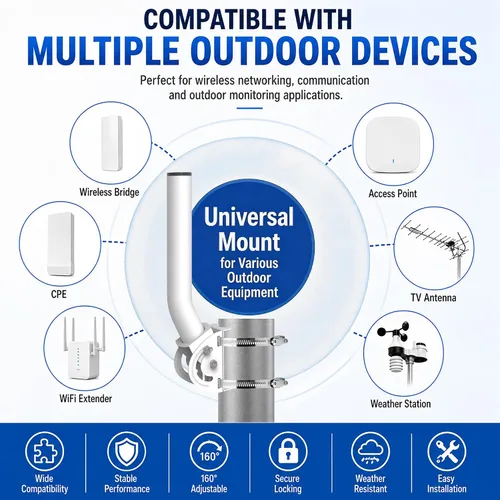 Miniatura 6 de Soporte de puente inalámbrico, soporte de montaje de antena de poste en J ajustable de 12 pulgadas en 160°, kit de montaje en pared o poste de 1.38