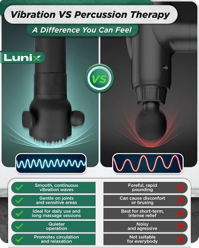 Miniatura 7 de Lunix LX28 FSA - Pistola de masaje de tejido profundo prémium para cuello, espalda y piernas, masajeador de vibración portátil recargable USB-C
