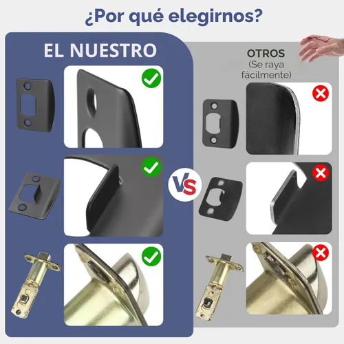 Miniatura 2 de Estmoon Paquete de 5 Manijas de Puerta Negras Mate Pomos de Puerta Interior, Mejoras para el Hogar Cerradura de Puerta de Privacidad sin Llave