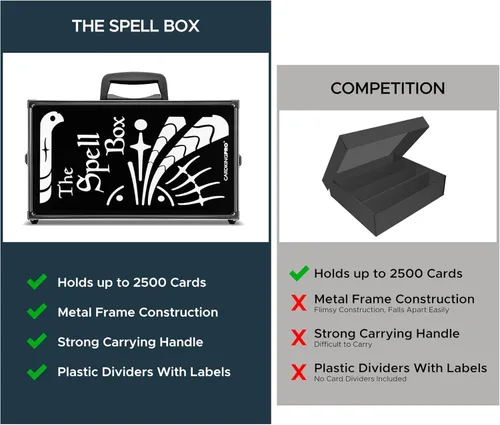 Miniatura 9 de Estuche de almacenamiento de tarjetas de juego (BBB/MTG Edition) Adecuado para Magic The Gathering, Yugioh y otros TCG, etc. (juego no incluido)