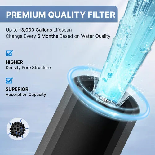 Miniatura 5 de EXCELPURE Cartucho de filtro de agua de carbono CTO de 1 micrón de 10 x 2.5 pulgadas para toda la casa para sistema de encimera del hogar, Dupont