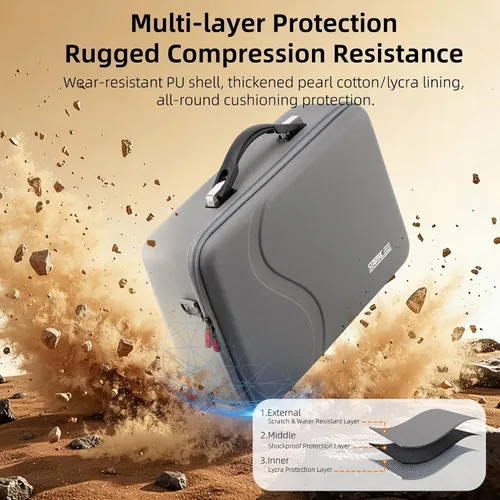Miniatura 5 de Coyktonty Estuche de transporte para accesorios DJI Avata 360, bolsa de transporte portátil de PU para DJI Avata 360 Motion Fly More para RC Motion