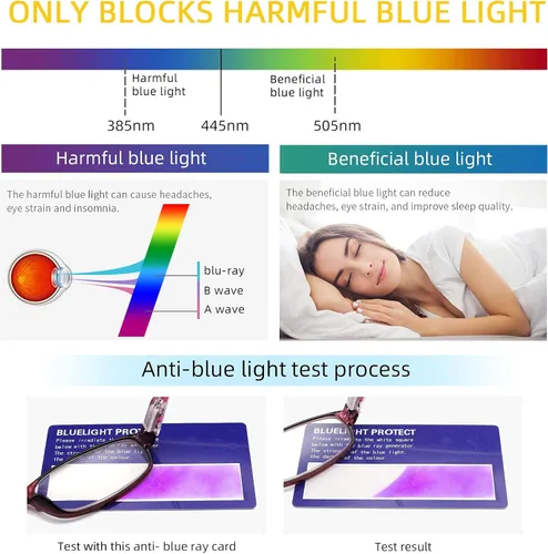 Miniatura 4 de Paquete de 4 lentes de lectura con bloqueo de luz azul, lectores de bisagra de resorte para mujer con patrón impreso, anteojos UV antirreflejos