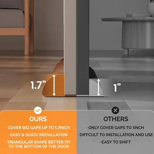 Miniatura 4 de Fowong Tope para Puerta de 36 Pulgadas con Insonorización; Topes para Corriente de Aire Sellados para Puertas Interiores y Exteriores, Bloqueador