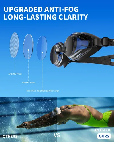 Miniatura 5 de Gafas de natación para mujeres y hombres, kit de adultos, antivaho UV, sin fugas, gafas de natación mejoradas HD para hombres y mujeres negro-humo +