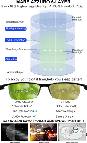 Miniatura 3 de MARE AZZURO Paquete de 4 lentes de lectura con bloqueo de luz azul para hombres y mujeres, ligeros para lectura de computadora 1.0 1.25 1.5 1.75 2.0