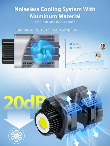 Miniatura 8 de Colbor CL60+VM2 65W COB Luz continua 2700K-6500K Luz de video LED con adaptador de montaje en V y cable D-Tap a Tipo-C, luz diurna con aplicación
