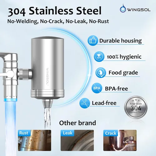 Miniatura 4 de WINGSOL WINGSOL - Filtro de Agua de Acero Inoxidable para Grifo de Fregadero, Sensor de Temp. Luz LED, NSF/ANSI 42 y 53, Purificador de Grifo