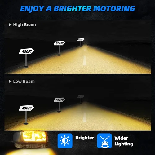 Miniatura 2 de AUTOSAVER88 Conjunto de faros LED DRL Compatible con 99-06 GMC Sierra 1500 2500/01-06 Sierra 1500HD 2500HD 3500/2007 Sierra 1500 1500HD 2500HD 3500