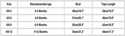 Miniatura 3 de Newborn Infant Baby Girls Clothes Bodysuit Girl Print Infant Baby Romper Boy Sleeve Short Rainbow Princess