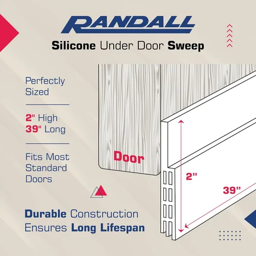 Miniatura 4 de Tope adhesivo para puerta con respaldo de silicona – Sello de puerta adhesivo para puertas interiores y exteriores, insonorizado y aislante de aire