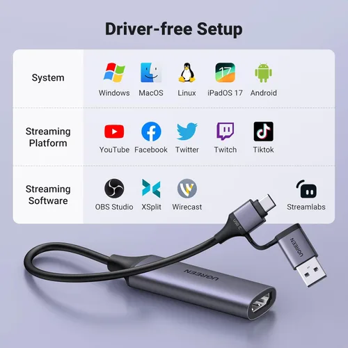 Miniatura 8 de UGREEN Tarjeta de captura USB 2.0 4K HDMI a USB C para transmisión, tarjeta de captura de video Full HD 1080P 60FPS para grabación
