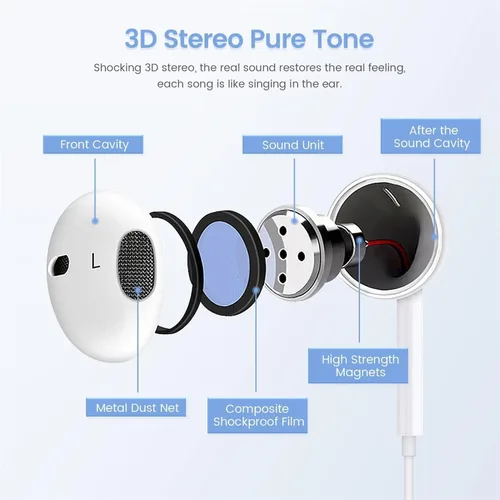 Miniatura 4 de Paquete de 2 auriculares tipo C con cable para iPhone 15 16 16e 17 Pro Max, auriculares USB C con micrófono y auriculares con cancelación de ruido
