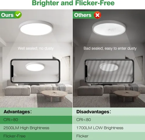 Miniatura 6 de Paquete de 4 luces LED de techo empotradas de 12 pulgadas, 24 W, 2500 lm, 3000 K/4000 K/6000 K CCT seleccionables, luces redondas de panel plano