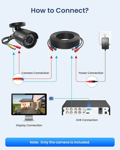 Miniatura 6 de ZOSI Cámara de Seguridad para el Hogar HD de 2MP 1080p para Exteriores e Interiores (Híbrida 4 en 1 HD-CVI/TVI/AHD/960H CVBS Analógica), Cámara