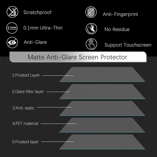 Miniatura 8 de KEANBOLL Paquete de 3 protectores de pantalla antirreflejos para HP Pavilion 14, ChromeBook 14, Stream 14, Lenovo Flex 14, Dell Insprion 14, Acer