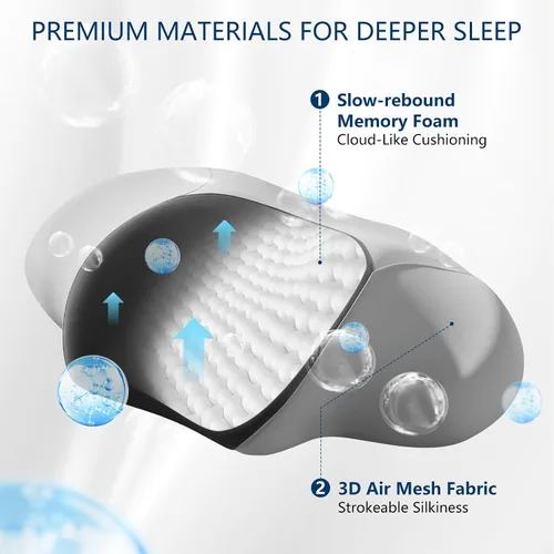 Miniatura 2 de Almohada cervical para dormir, almohada ergonómica de espuma viscoelástica para aliviar el dolor de cuello, almohadas para dormir de lado