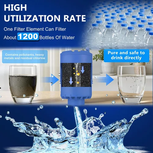Miniatura 4 de Reemplazo de filtro de agua para grifo azul para Pur y sistema de filtro de agua montado PUR PLUS RF-9999 RF-3375 FM-2500V FM-3700 FM-3400B, etc.