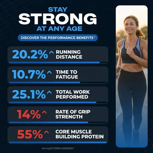 Miniatura 6 de Salud muscular, fabricado en Estados Unidos, mejora la masa muscular y la fuerza, recuperación rápida del entrenamiento, reduce la fatiga y aumenta