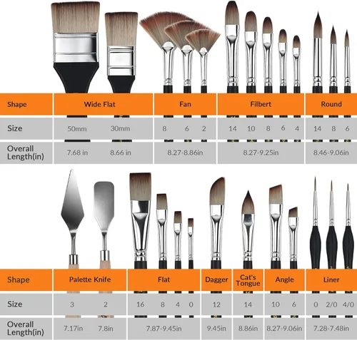 Miniatura 5 de Bougimal 26pcs Paint Brush Set, Professional Acrylic Paint Brushes with Flat, Filbert, Fan, Dagger, Cat Tongue, Round, Palette Knife, Artist Paint