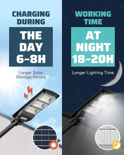 Miniatura 3 de Lovus Paquete de 2 luces LED solares de 3600 W, IP65 impermeable con sensor de movimiento solar para exteriores, luces de seguridad de inundación