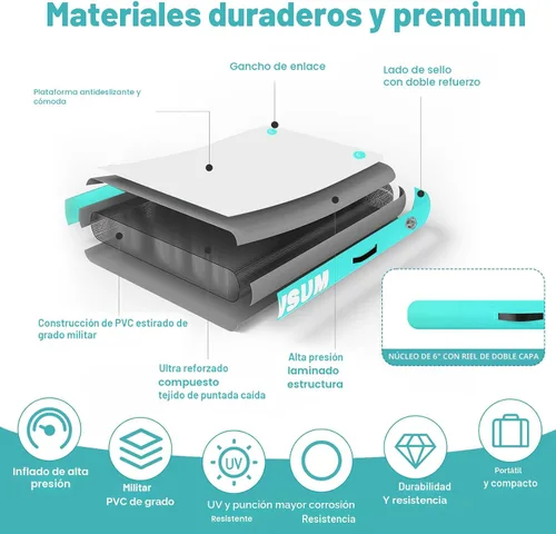 Miniatura 5 de AWSUM Muelle Flotante Inflable Plataforma de Aire Muelle Flotante Isla Balsa con Superficie Antideslizante para Piscina, Playa, Océano Verde