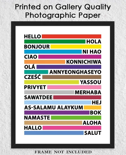 Miniatura 5 de Buzz Unplugged Impresión artística de pared con tipografía de Hello In Different Languages de 8 x 10 pulgadas, sin marco, elegante, bohemio