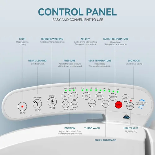 Miniatura 3 de YOURLITE Asiento de inodoro de bidé eléctrico con agua caliente, bidé con secado de aire caliente, asiento con calefacción con boquilla