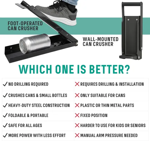 Miniatura 5 de Foot Can Crusher for Recycling – Black Metal Heavy Duty Can Crusher Foot Operated Manual Press Tool for Home and Portable Soda Bottle Smashing