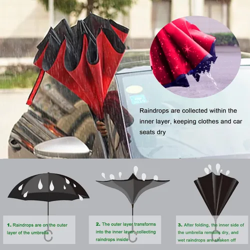 Miniatura 33 de MRTLLOA - Paraguas invertido de gran tamaño de 40/49/56 pulgadas - Sombrilla doble capa resistente al viento, con mango en forma de C y tamaño golf