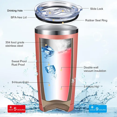 Miniatura 7 de Yinder Regalos de graduación para profesores, juego de 4 vasos de acero inoxidable con llaveros, tazas aisladas de 12 onzas para profesores, regalos