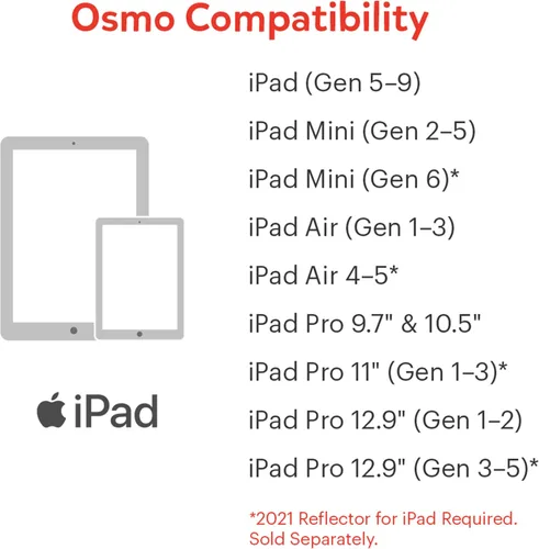 Miniatura 7 de Osmo - Kit de iniciación de codificación para iPad Detective Agency Bundle - Base STEM Toy iPad incluida (exclusivo de Amazon)