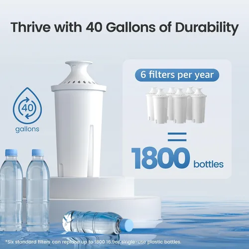 Miniatura 6 de Aqua Crest Reemplazo para Filtro de Agua Brita®, Jarras y Dispensadores, Clásico OB03, Mavea® 107007, y Más, Filtro de Agua para Jarra Certificado