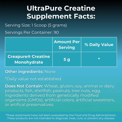Miniatura 2 de MYOXCIENCE Creapure® Creatina 5 Gramos de Monohidrato de Creatina Alemán por Porción Apoya el Rendimiento Muscular, Masa Corporal Magra