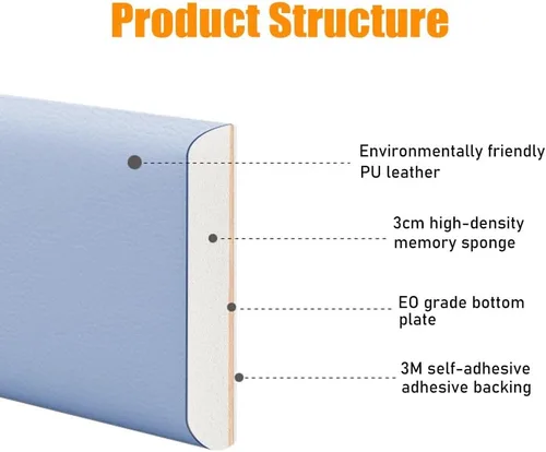 Miniatura 7 de 3D Wall Panels 3D Anti-Collision Wall Panel, Self Adhesive Wall Stickers, PU Waterproof Thickened Wallpaper Decorative Wall Padding, for Schools