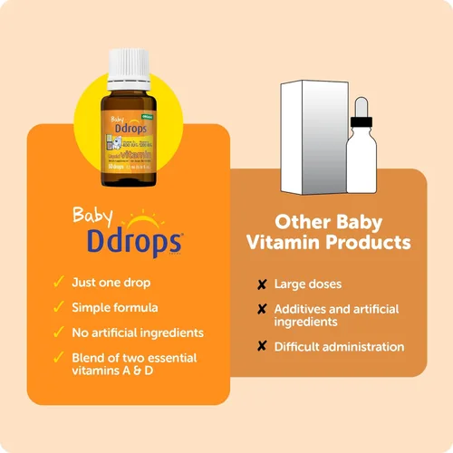 Miniatura 8 de Ddrops® Vitaminas líquidas orgánicas para bebés A&D gotas para bebés, 60 gotas. Apoya la salud ocular de los bebés, el desarrollo óseo y la función