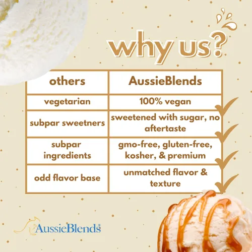 Miniatura 5 de AussieBlends Mezcla de helado vegano de coco para helado suave, helado, helado enrollado, base de helado de nitrógeno líquido y más, a base